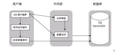 (й)Ӯһ