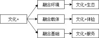 (й)Ӯһ