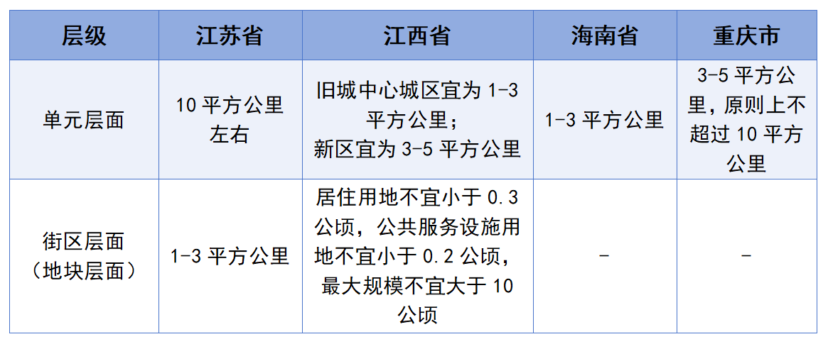 (й)Ӯһ