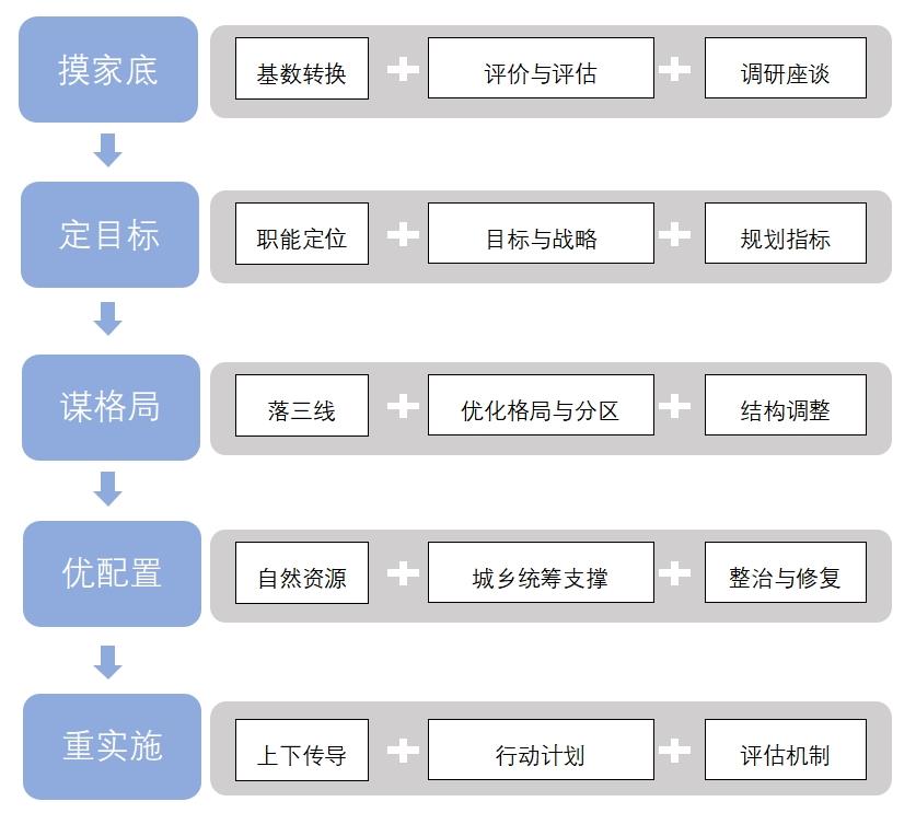 (й)Ӯһ