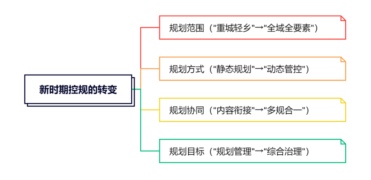 (й)Ӯһ